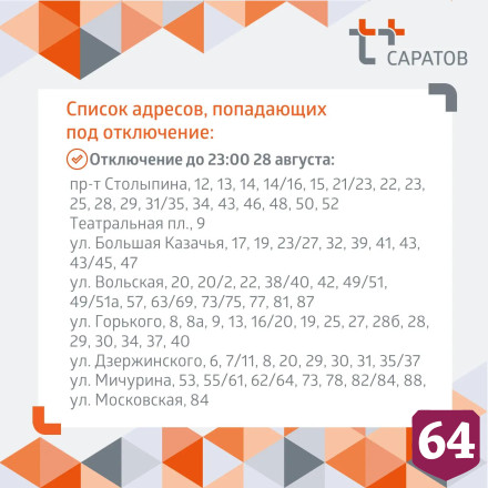Саратовцам назвали новые адреса отключений горячей и холодной воды 